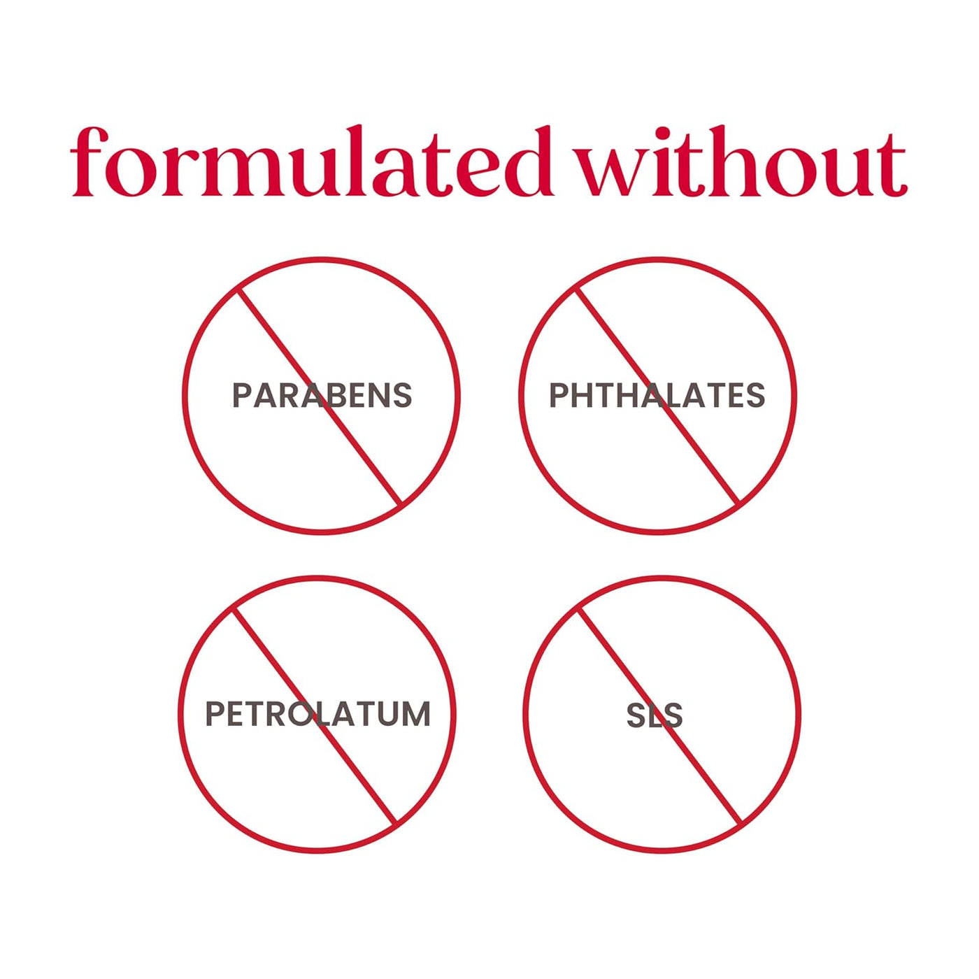 Christmas Gifts - Essentials Everyday Set, 5 Travel Size Products for Stocking Stuffers - Deep Cleansing Cream, Hand Salve, Body Lotion, Foot Cream and Original Lip Balm