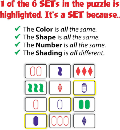 SET Enterprises SET - the Family Card Game of Visual Perception - Race to Find the Matches, for Ages 8+,81 Cards, Rules Included