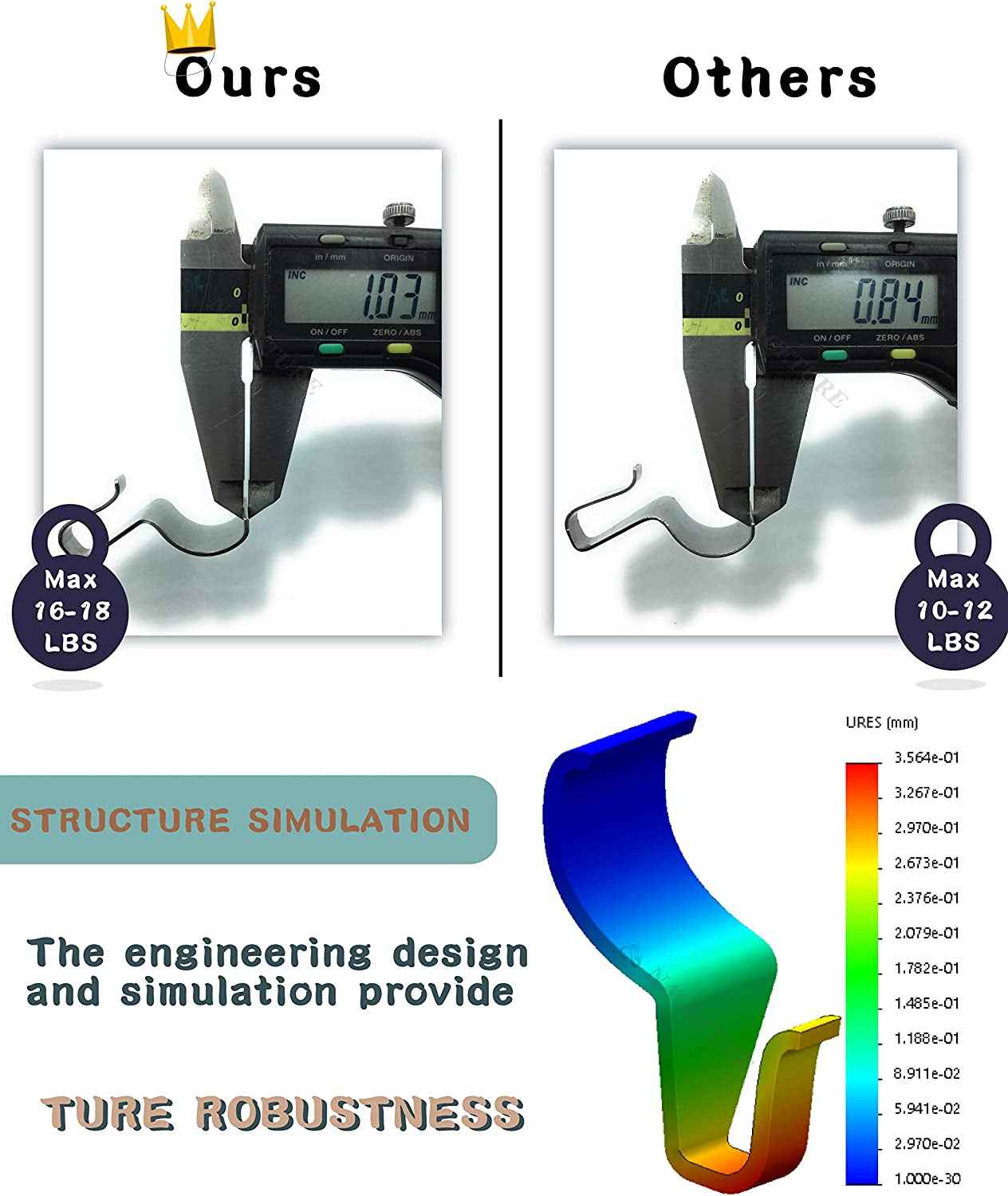 Vinyl Siding Hooks 20 Pack Heavy Duty Siding Clips Vinyl Siding Hanger for Hanging on Patio, No Hole Need Command Outdoor Hook Hang to Decor Wreath Things